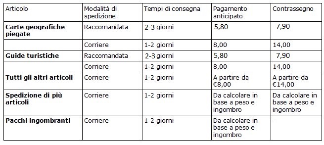 Tabella indicativa di spesa di spedizione